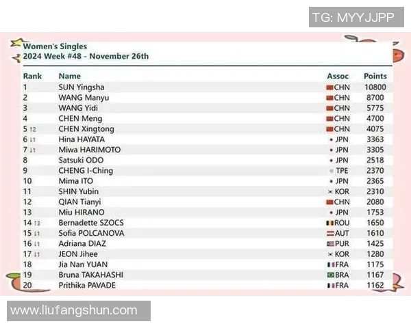成都乒乓球队配合变革引发热议助力团队竞技水平提升